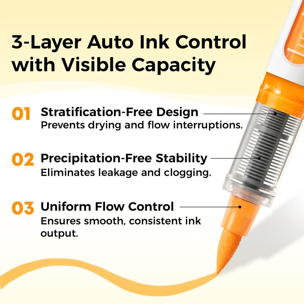 Ohuhu Direct-ink Acrylic Markers 48 Pack- Nahuku