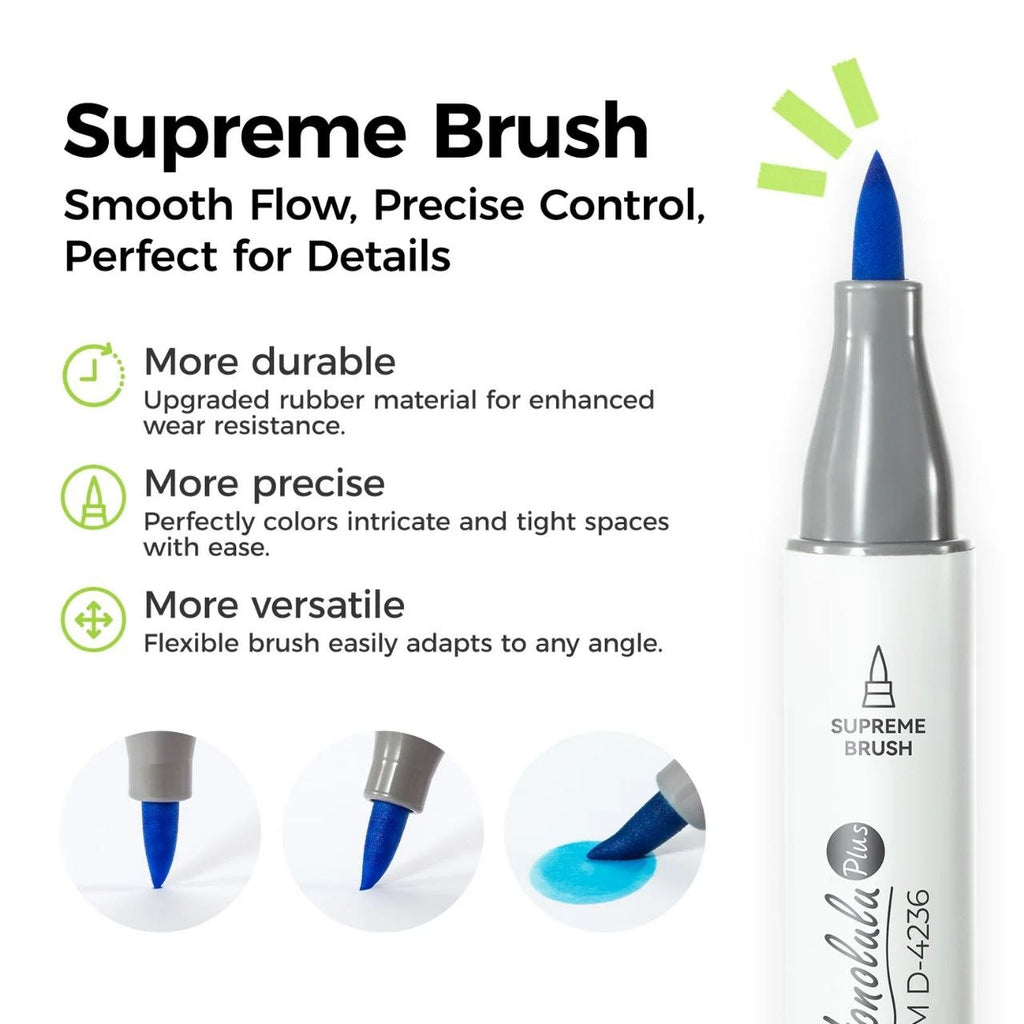 Ohuhu Honolulu Plus Series Supreme Rubber Brush Tip Markers - 36 Colors