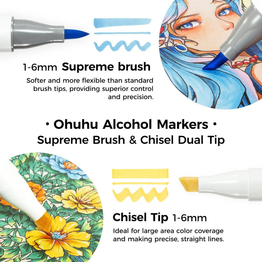 Ohuhu Honolulu Plus Series Supreme Rubber Brush Tip Markers - 36 Colors