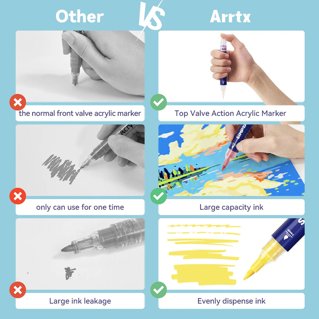 Arrtx Simptap Acrylic Markers 24 Colors Top Valve Action Paint Markers